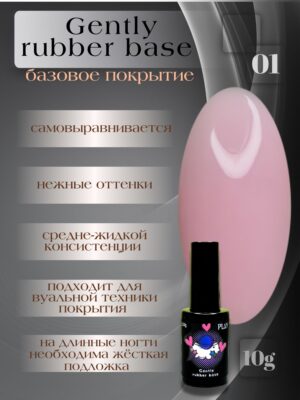 NailFactor Play - База Gentle (10ml)